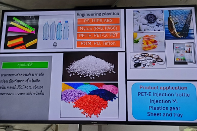 จอแสดงผลติดตามข้อมูลข่าวสารของห้องปฏิบัติการ