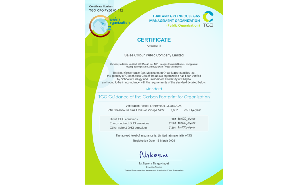 Corporate carbon footprint